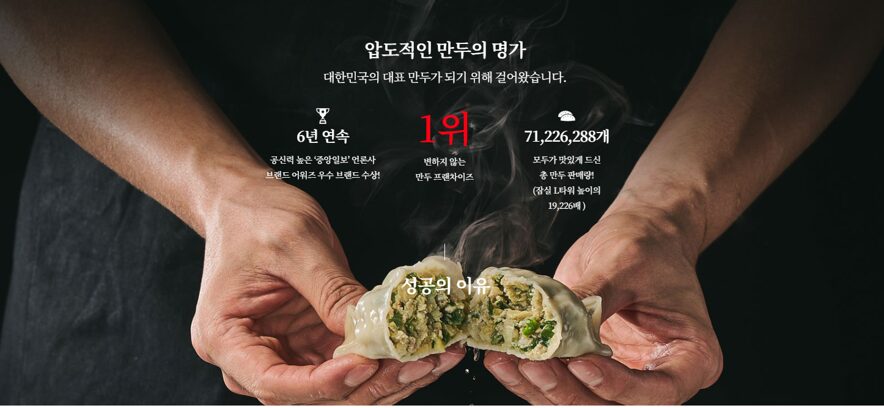 요식업 창업, 인기 프랜차이즈, 유명한 브랜드, 프랜차이즈 순위, 외식 프랜차이즈